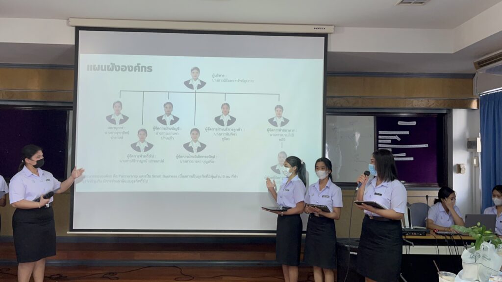 WUIC and Boromrajonani College of Nursing Organise Wellness Business Pitching Day 2023