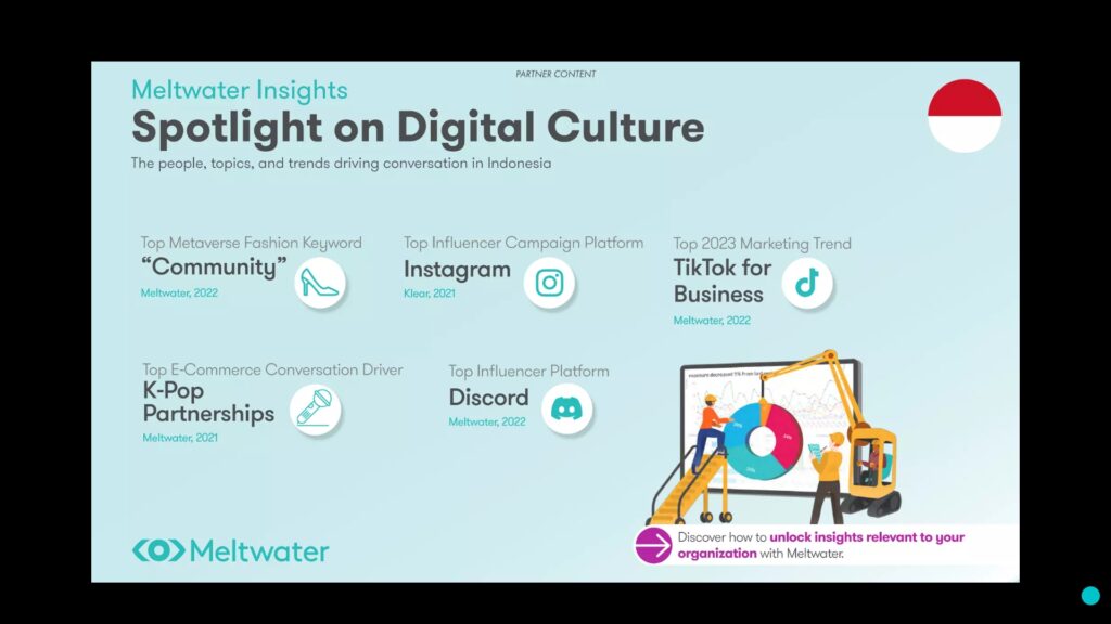 WUIC Co-Hosts First Webinar in E-Marketing Insight with Partner University
