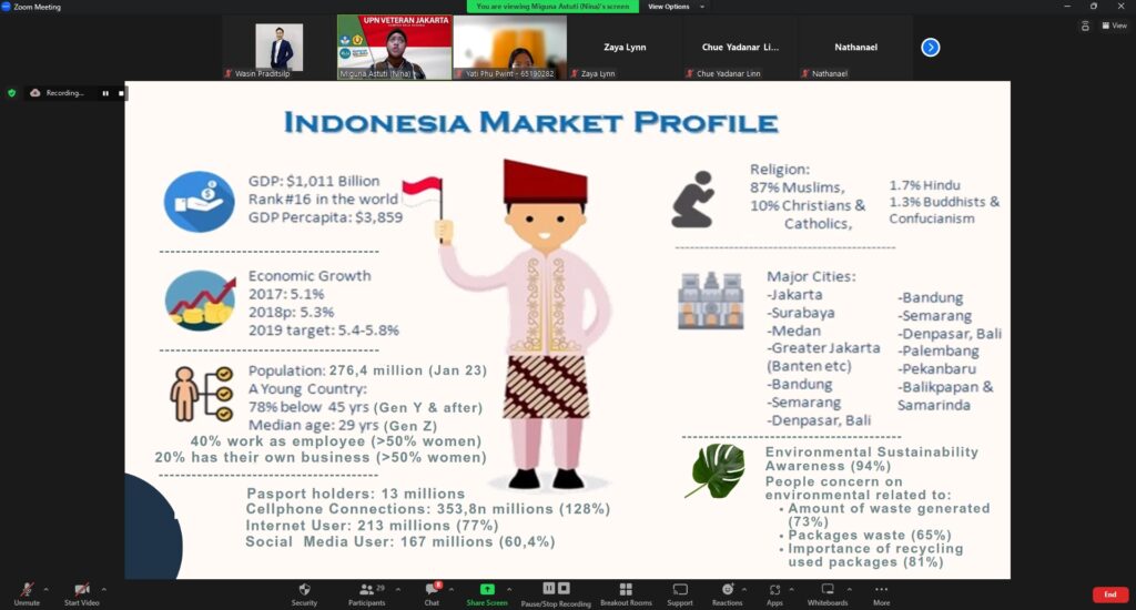 FEB UPNVJ Professor Gives Special Lecture on Indonesian Marketing