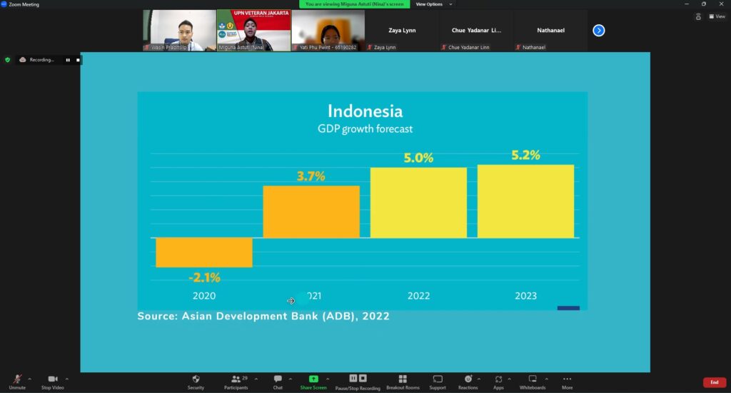 FEB UPNVJ Professor Gives Special Lecture on Indonesian Marketing