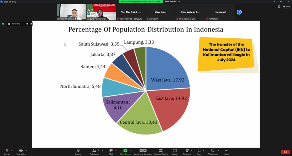 FEB UPNVJ Professor Gives Special Lecture on Indonesian Marketing
