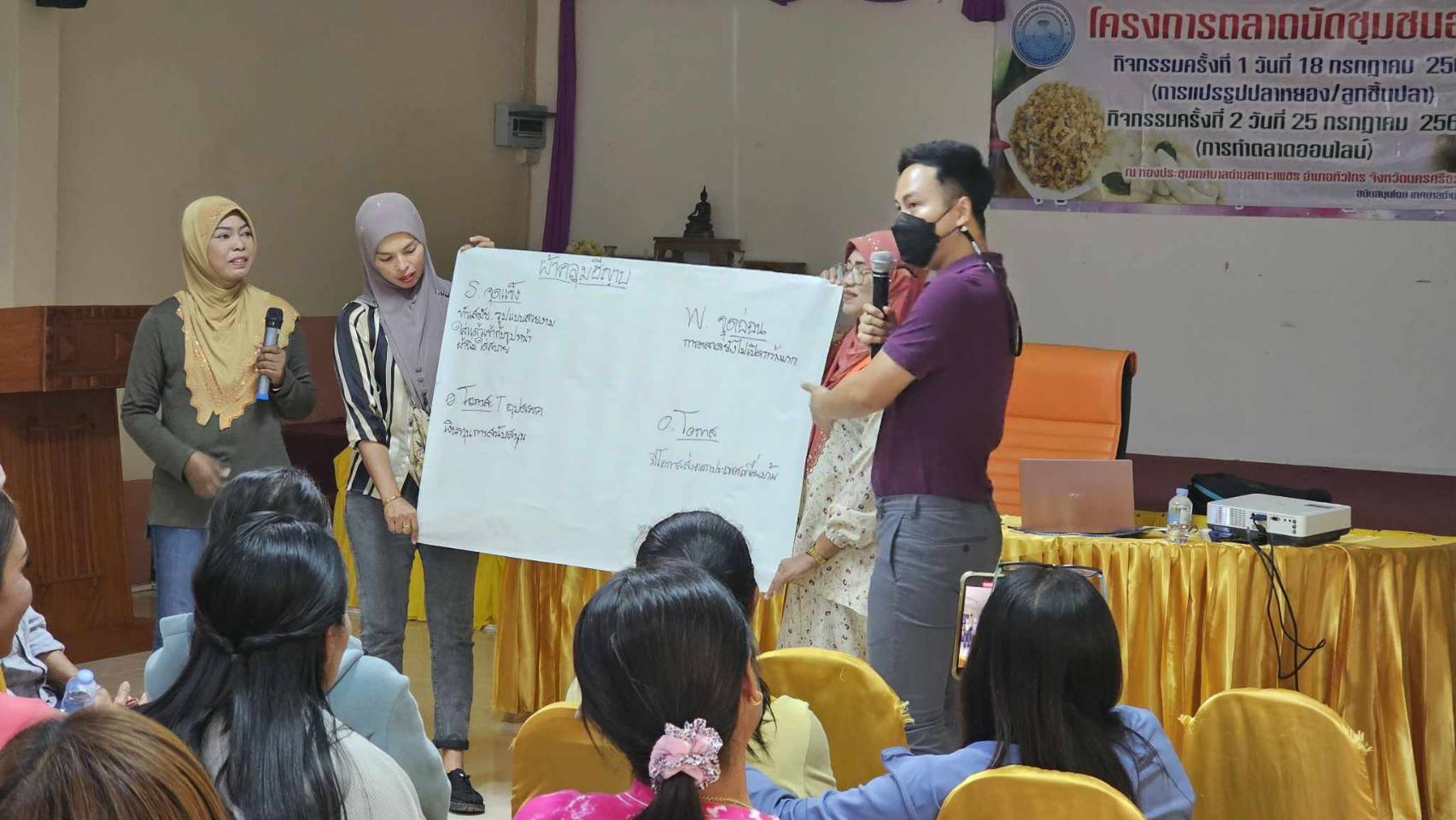 WUIC Lecturer Organises Social Media Marketing for Community Enterprises, Koh Petch Municipal District NST