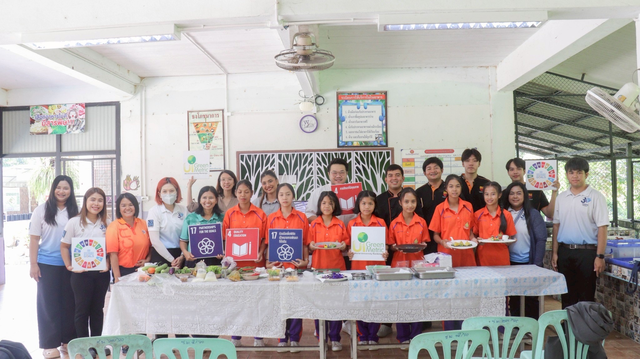 Empowering Communities Walailak University Visits Chumchon Mai School for the Tha Sala Global Neighbor Project in Alignment with SDGs