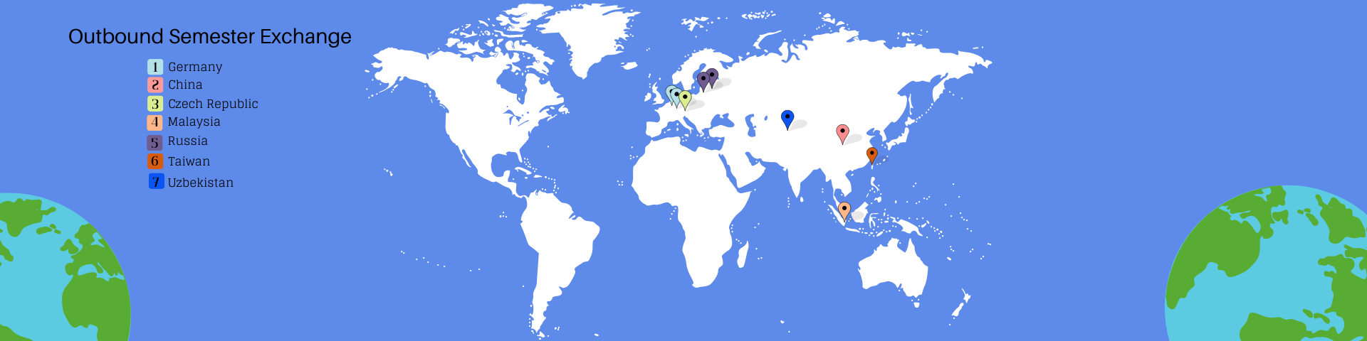 Outbound Exchange Student